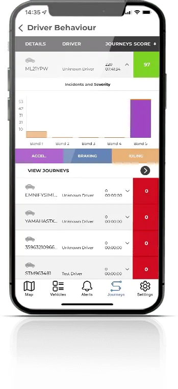 ScorpionTrack app showing a driver behaviour score