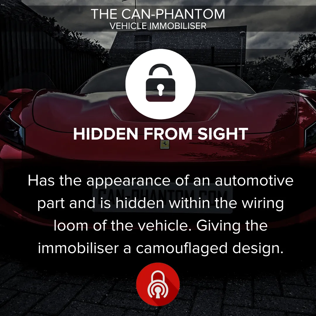 Hidden from sight: CAN-Phantom looks like an automotive part and sits in the vehicle's wiring loom